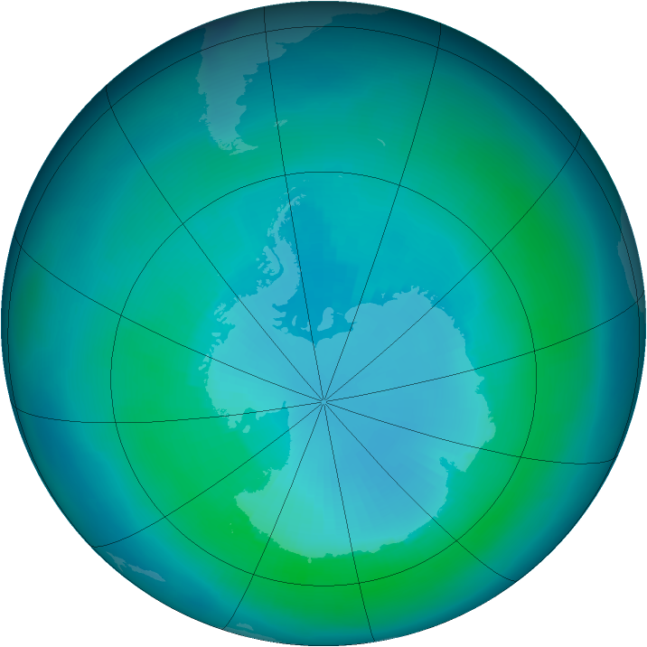 Antarctic ozone map for March 1999